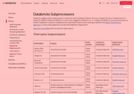 Check dated 2026-08-08T16:59:28.000Z thumbnail image