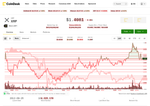 Check dated 2026-05-05T14:46:41.000Z thumbnail image