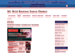 Check dated 2026-06-15T19:56:54.000Z thumbnail image