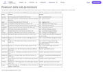 Check dated 2026-09-12T19:14:26.000Z thumbnail image