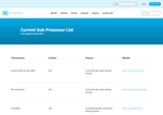 Check dated 2026-05-08T12:26:16.000Z thumbnail image