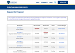 Check dated 2026-05-29T07:43:14.000Z thumbnail image