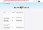 Check dated 2026-07-16T08:32:38.000Z thumbnail image