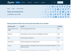 Check dated 2026-07-28T04:59:26.000Z thumbnail image