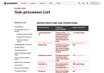 Check dated 2026-10-07T00:48:10.000Z thumbnail image
