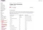 Check dated 2026-10-05T14:45:36.000Z thumbnail image