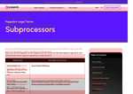 Check dated 2026-10-06T20:49:28.000Z thumbnail image