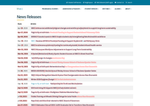 Check dated 2026-05-01T08:59:54.000Z thumbnail image