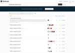 Check dated 2026-08-08T20:12:41.000Z thumbnail image