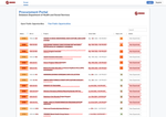 Check dated 2026-05-15T15:30:17.000Z thumbnail image