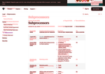 Check dated 2026-08-29T23:42:19.000Z thumbnail image