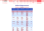Check dated 2026-08-09T11:28:07.000Z thumbnail image
