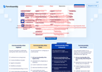Check dated 2026-08-08T23:39:33.000Z thumbnail image