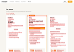 Check dated 2026-07-12T20:37:21.000Z thumbnail image