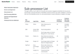 Check dated 2026-08-15T15:21:54.000Z thumbnail image