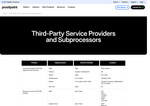 Check dated 2026-05-15T15:29:42.000Z thumbnail image
