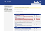 Check dated 2026-05-01T22:05:25.000Z thumbnail image