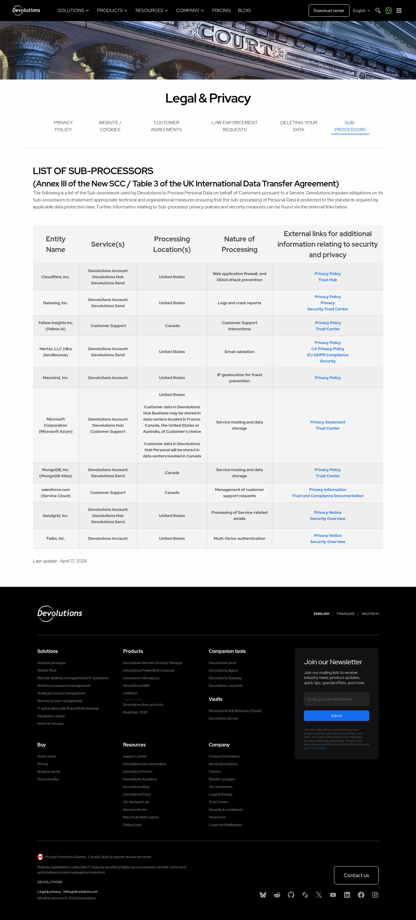 Latest website image capture