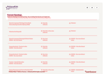 Check dated 2026-07-18T20:20:45.000Z thumbnail image