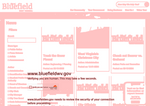 Check dated 2025-03-11T05:15:51.000Z thumbnail image