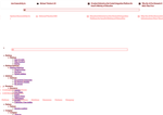 Check dated 2026-06-28T08:25:04.000Z thumbnail image