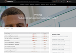 Check dated 2026-05-08T09:30:54.000Z thumbnail image