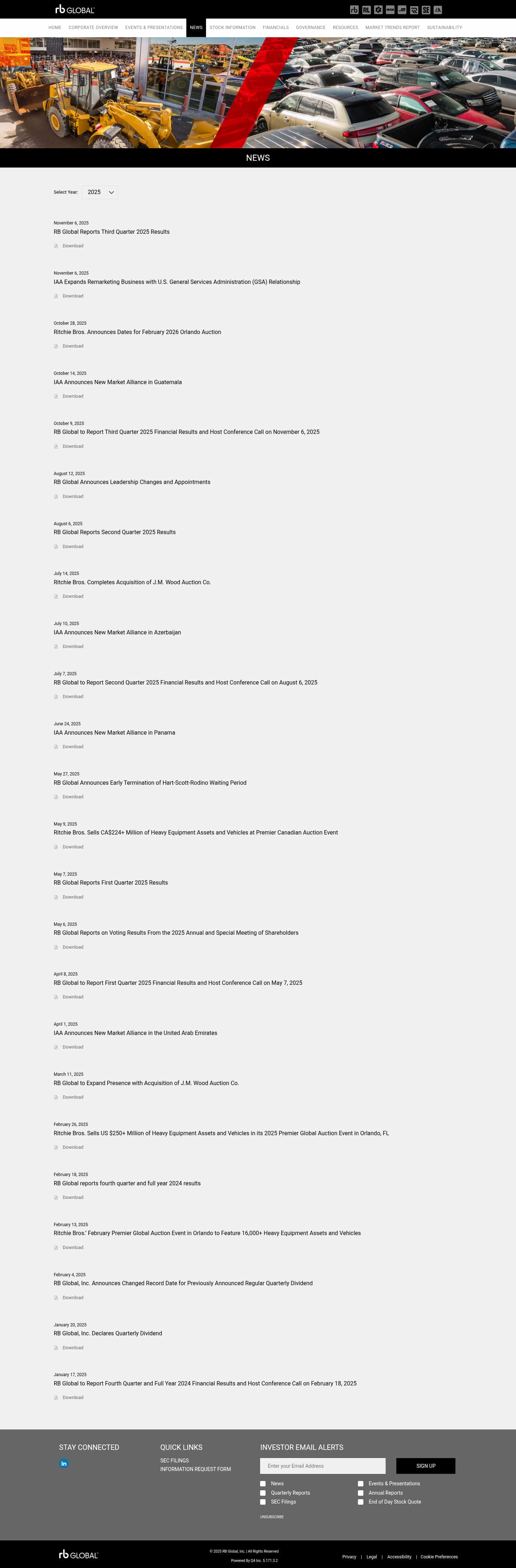 Latest website image capture