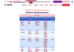 Check dated 2026-06-20T08:18:52.000Z thumbnail image