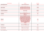 Check dated 2025-04-30T17:58:52.000Z thumbnail image