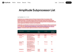 Check dated 2026-07-03T22:46:59.000Z thumbnail image