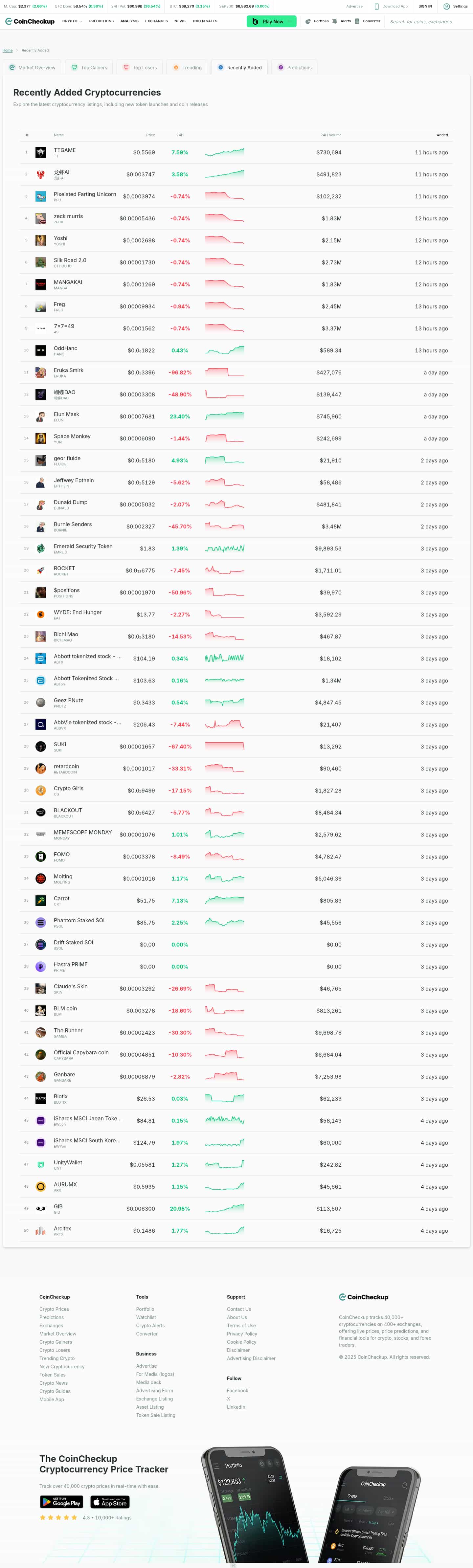 Latest website image capture