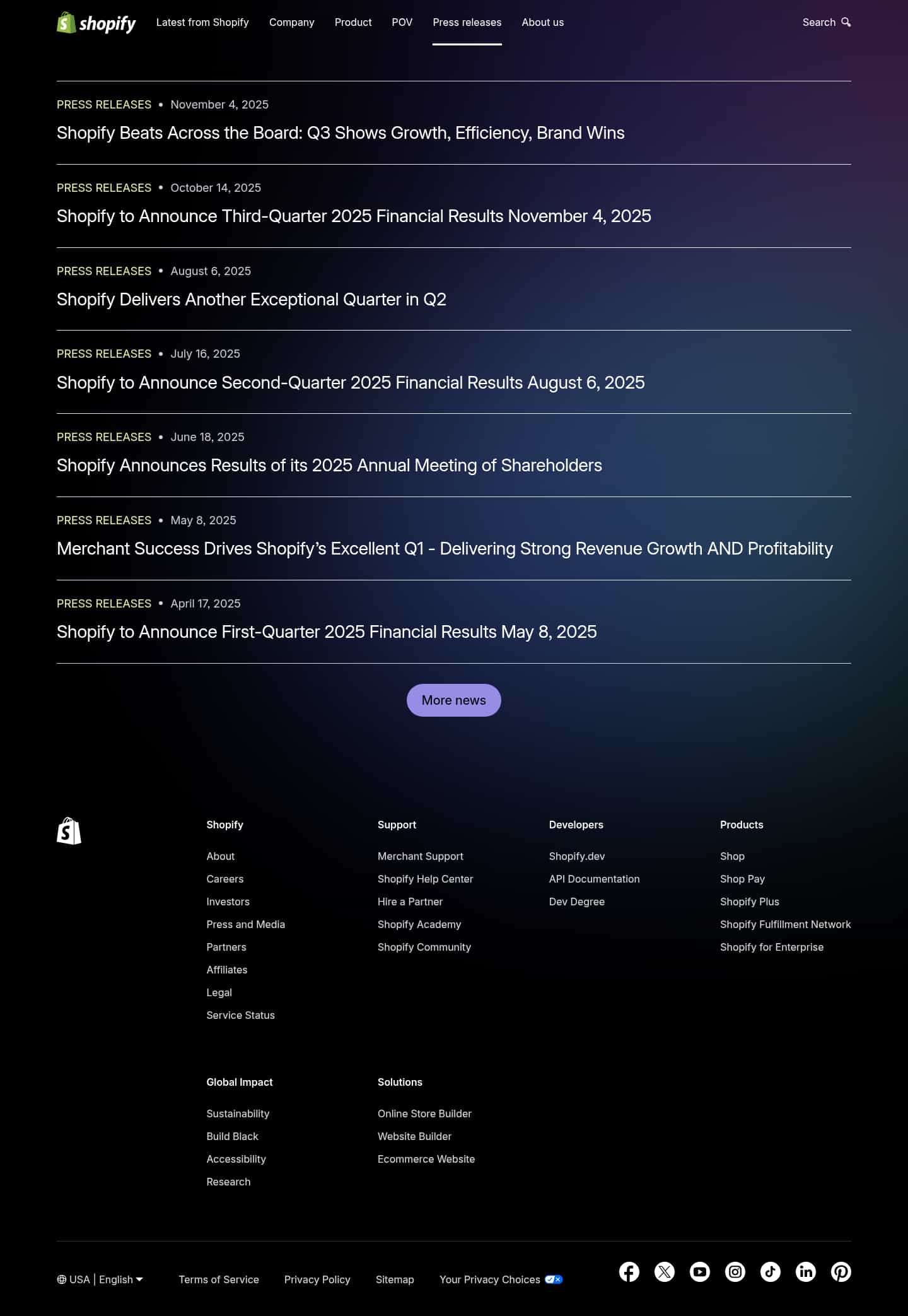 Latest website image capture