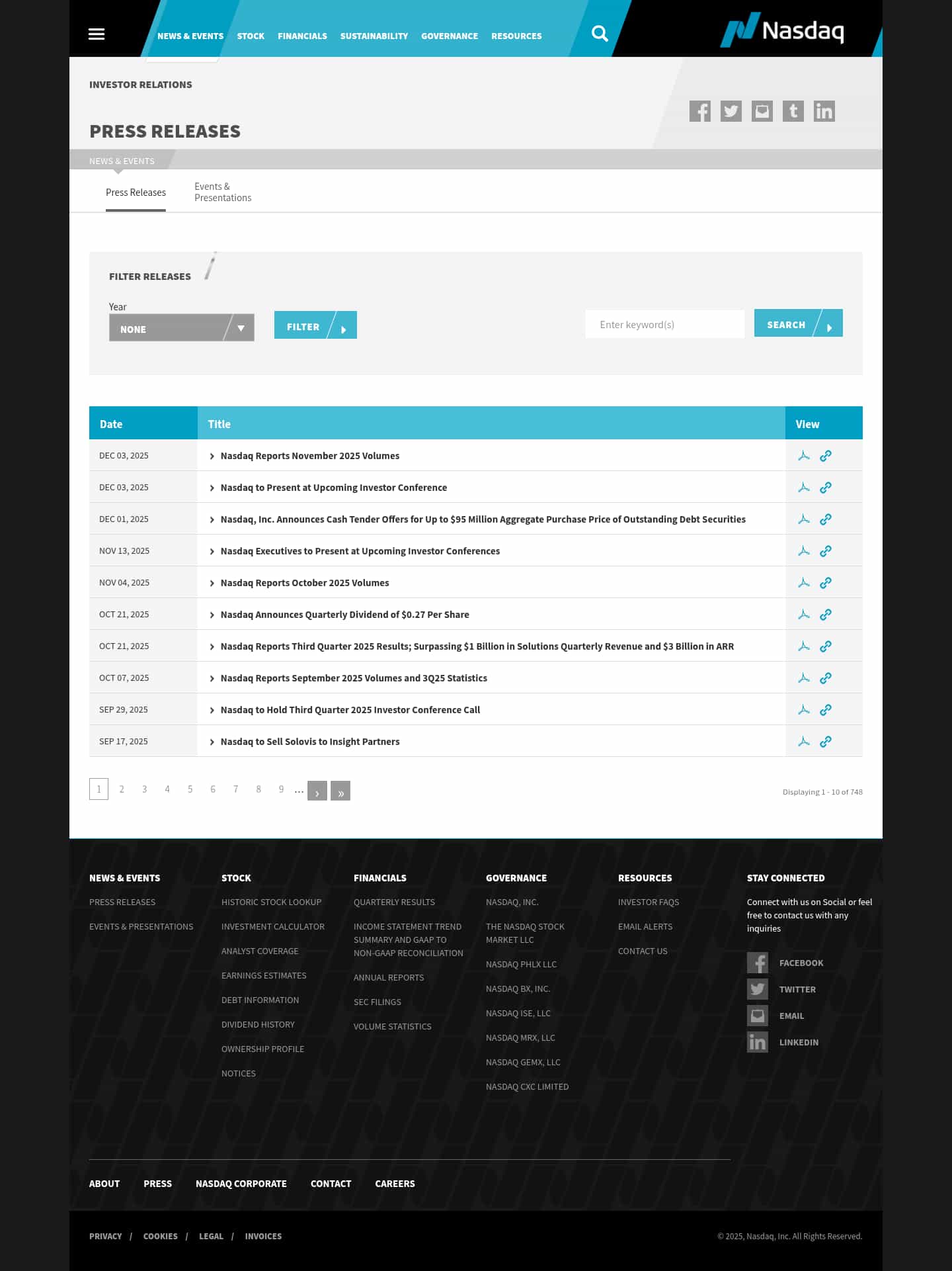 Latest website image capture