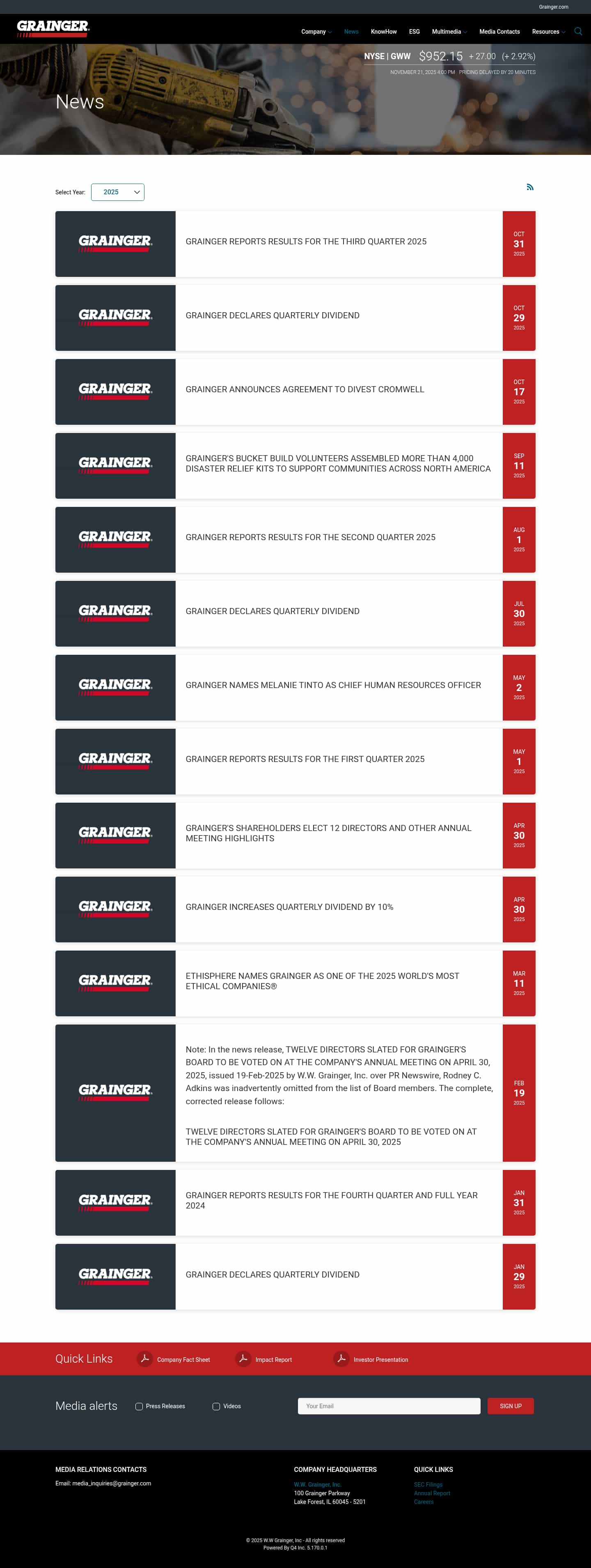 Latest website image capture