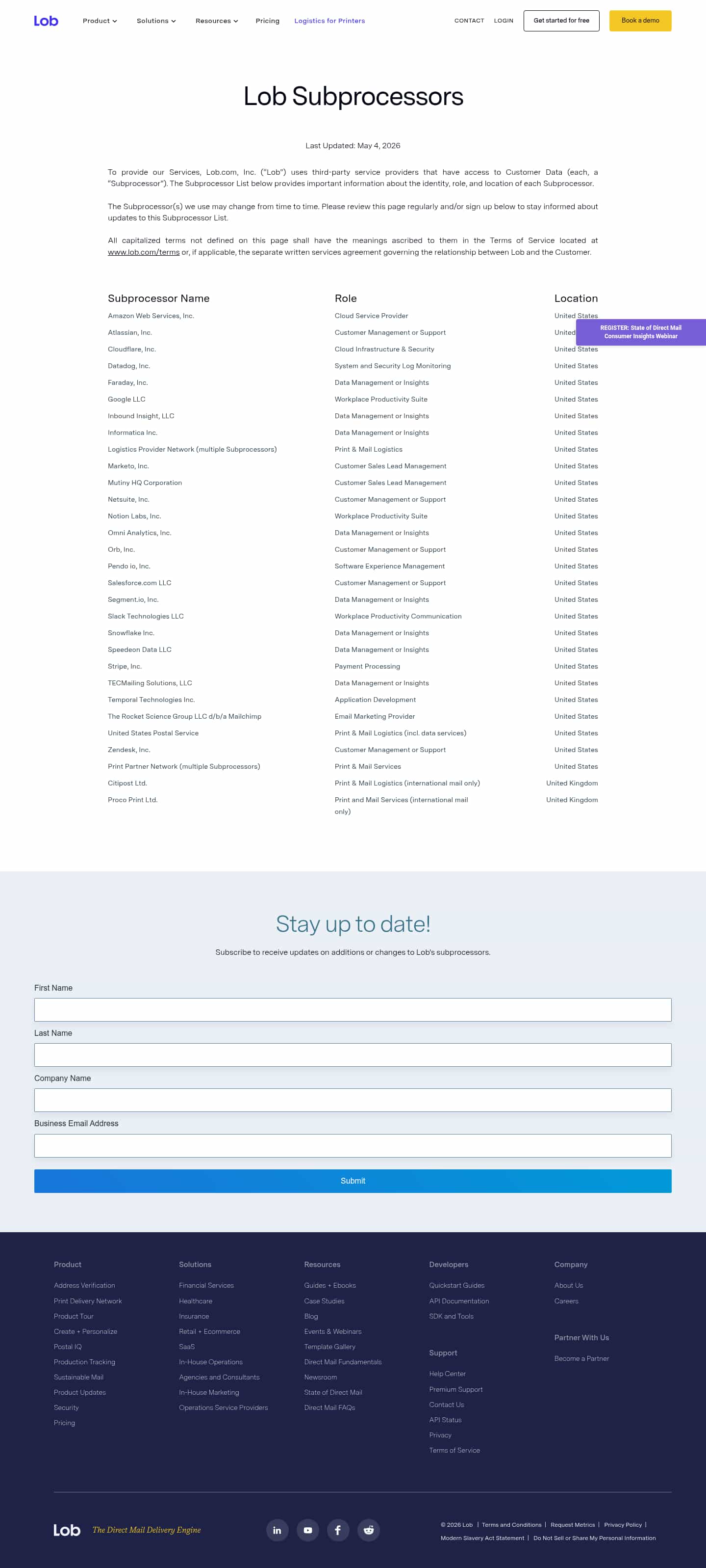 Latest website image capture