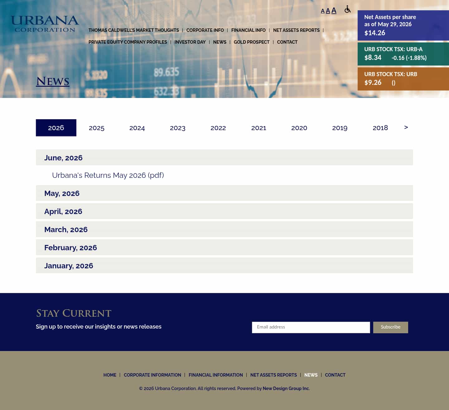 Latest website image capture