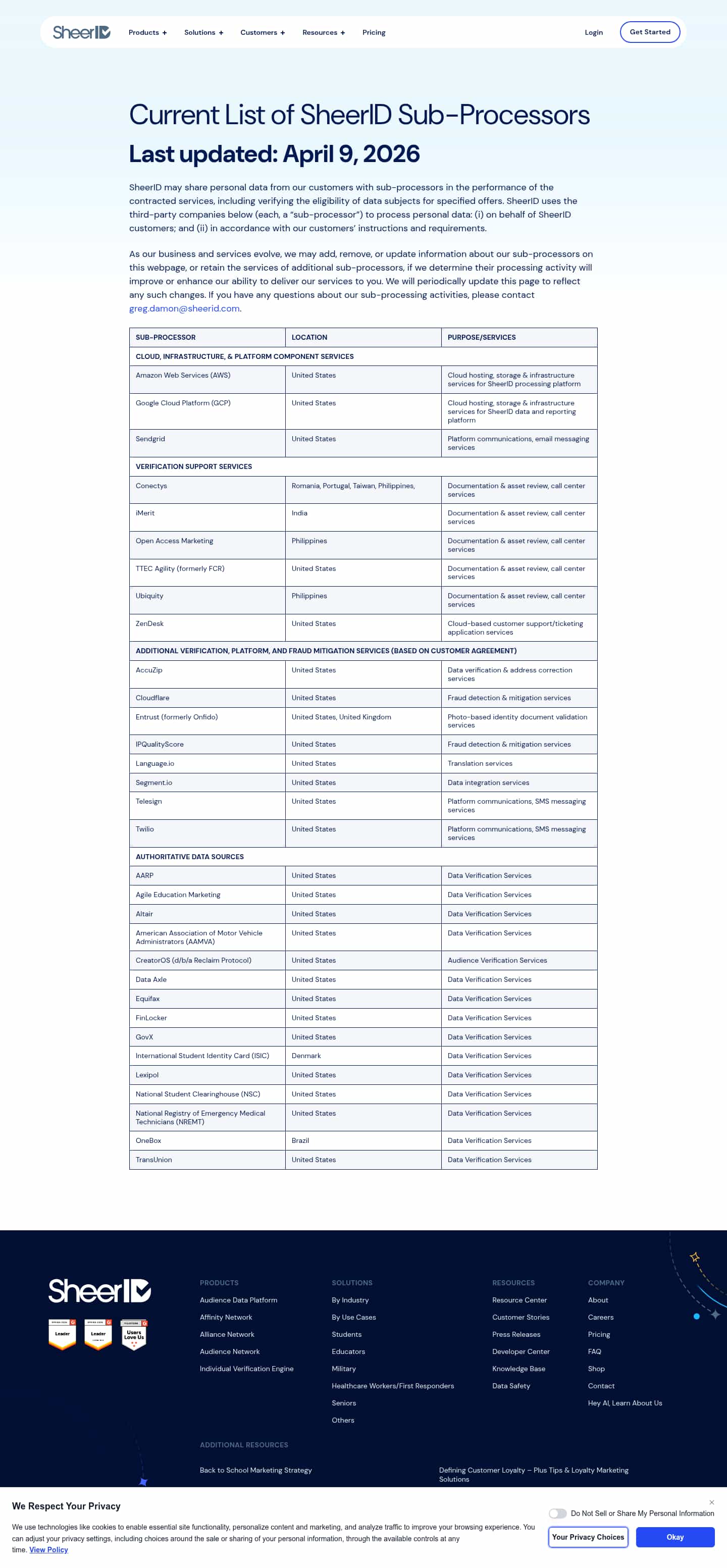 Latest website image capture