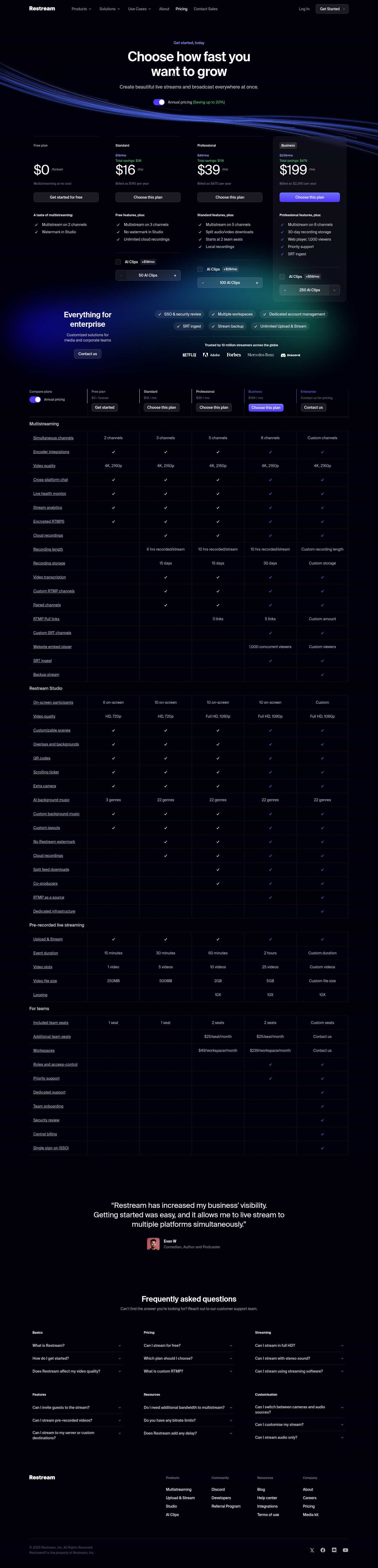 Latest website image capture