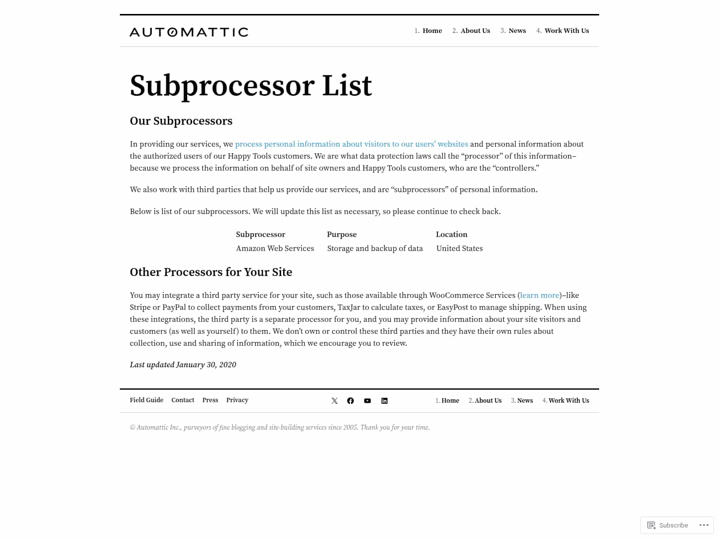 Latest website image capture