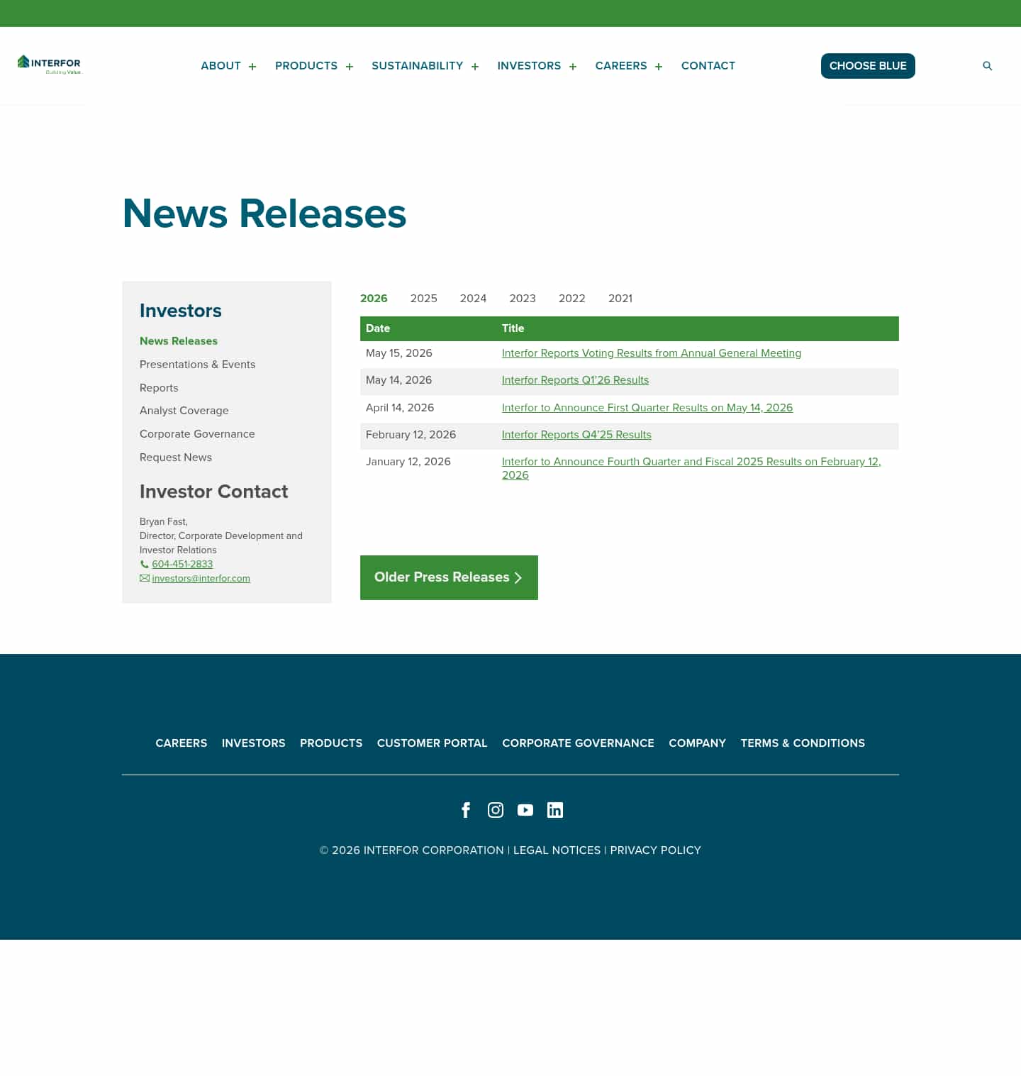 Latest website image capture