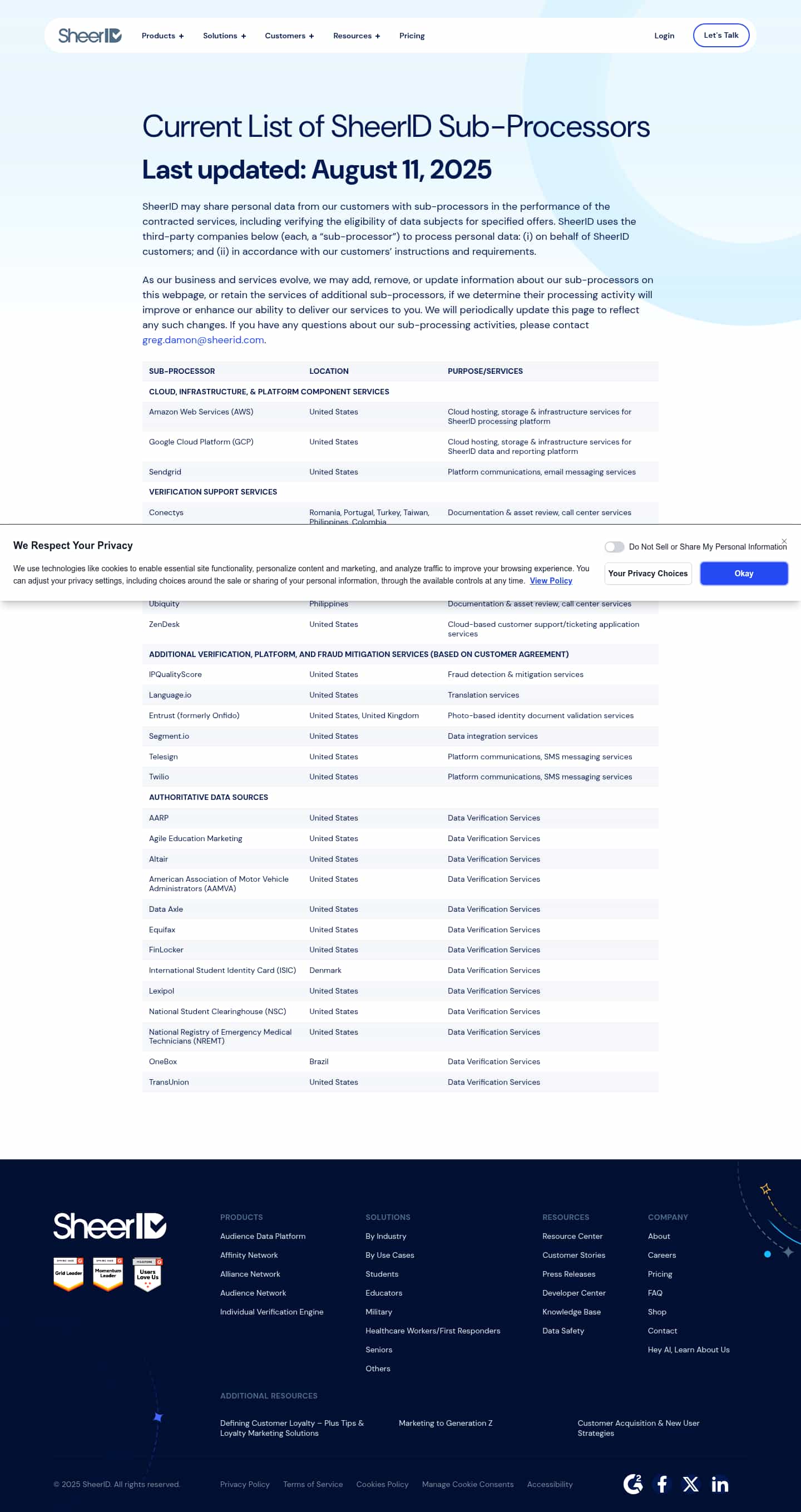 Latest website image capture