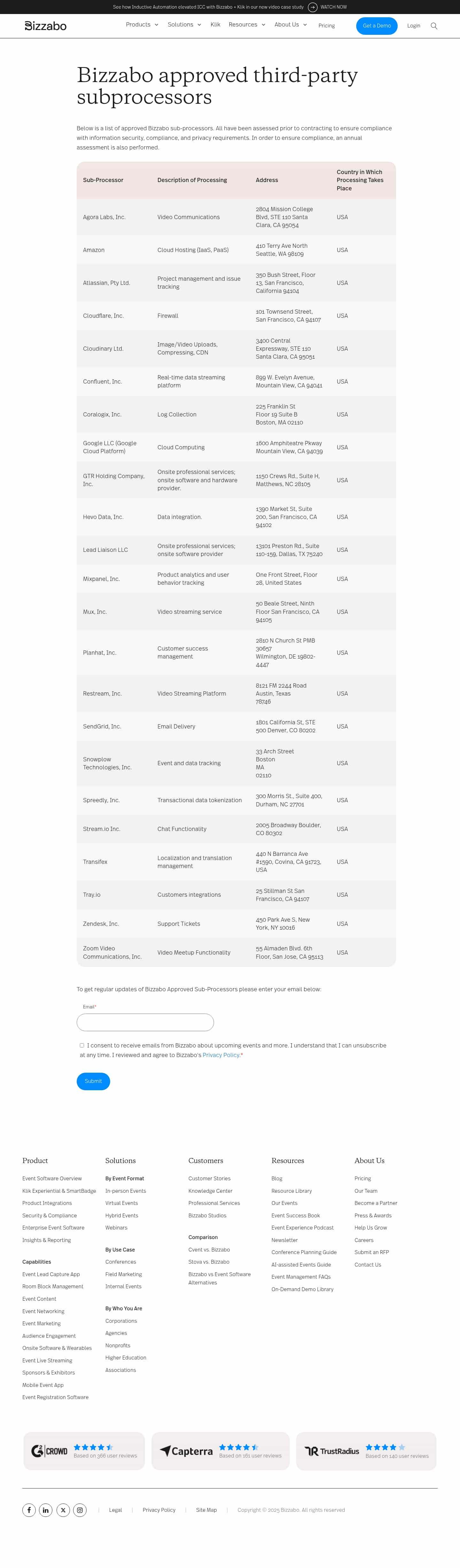 Latest website image capture