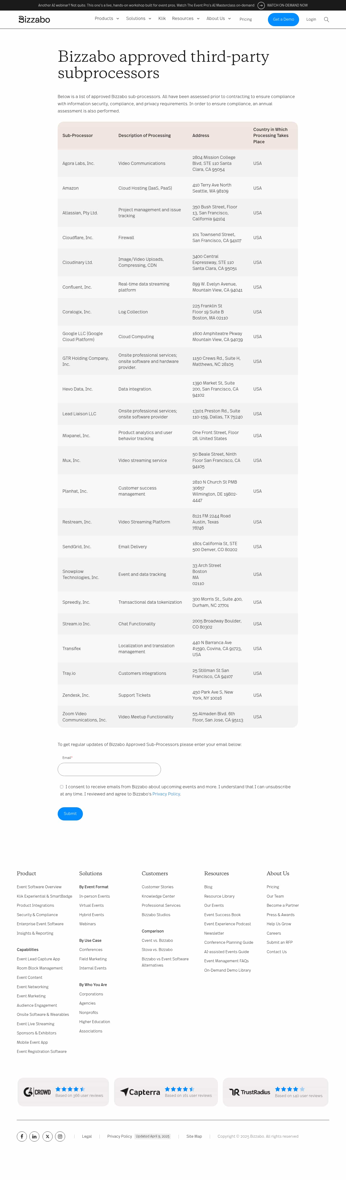 Latest website image capture