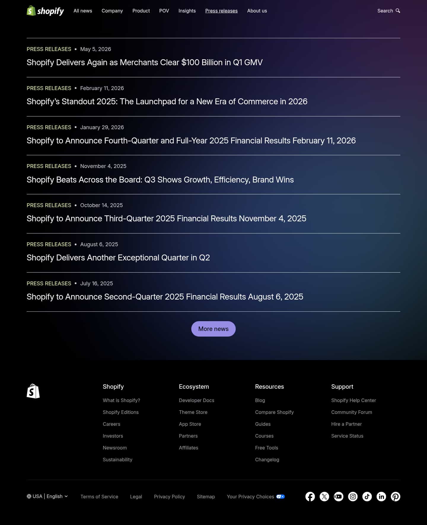 Latest website image capture