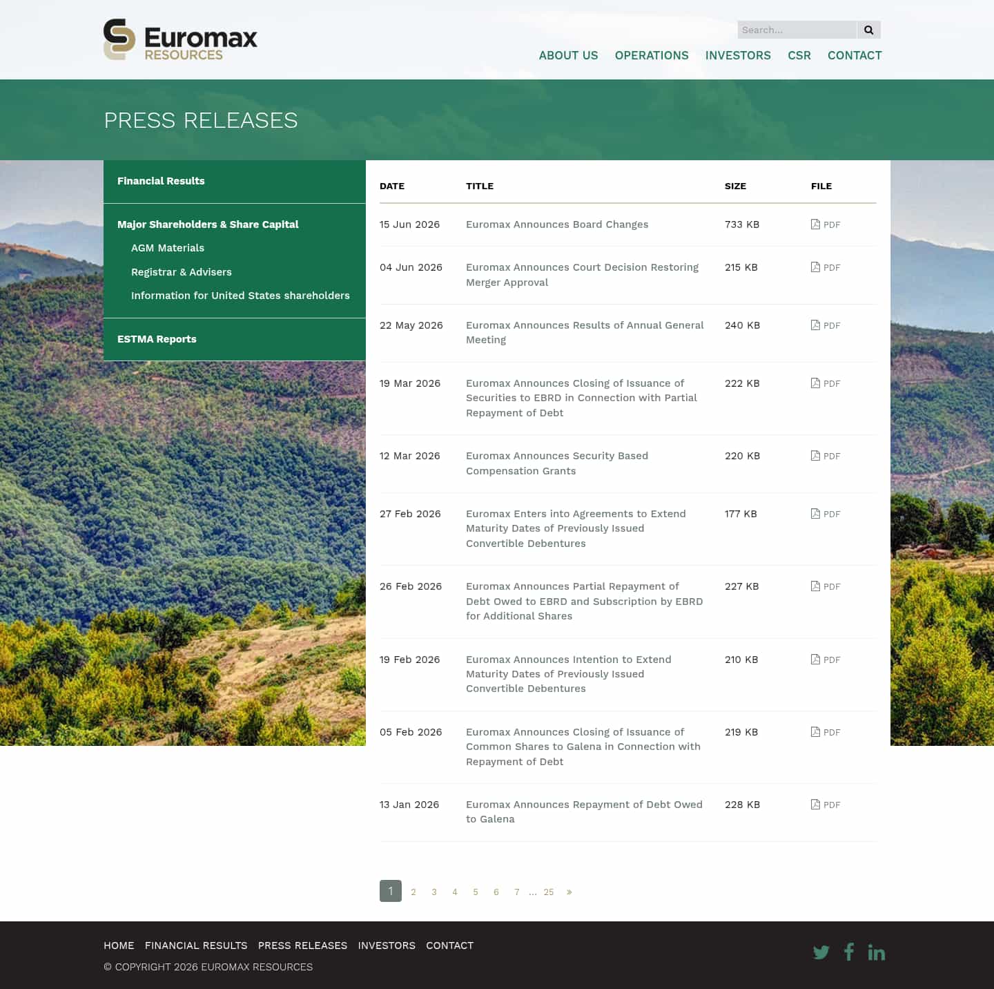 Latest website image capture