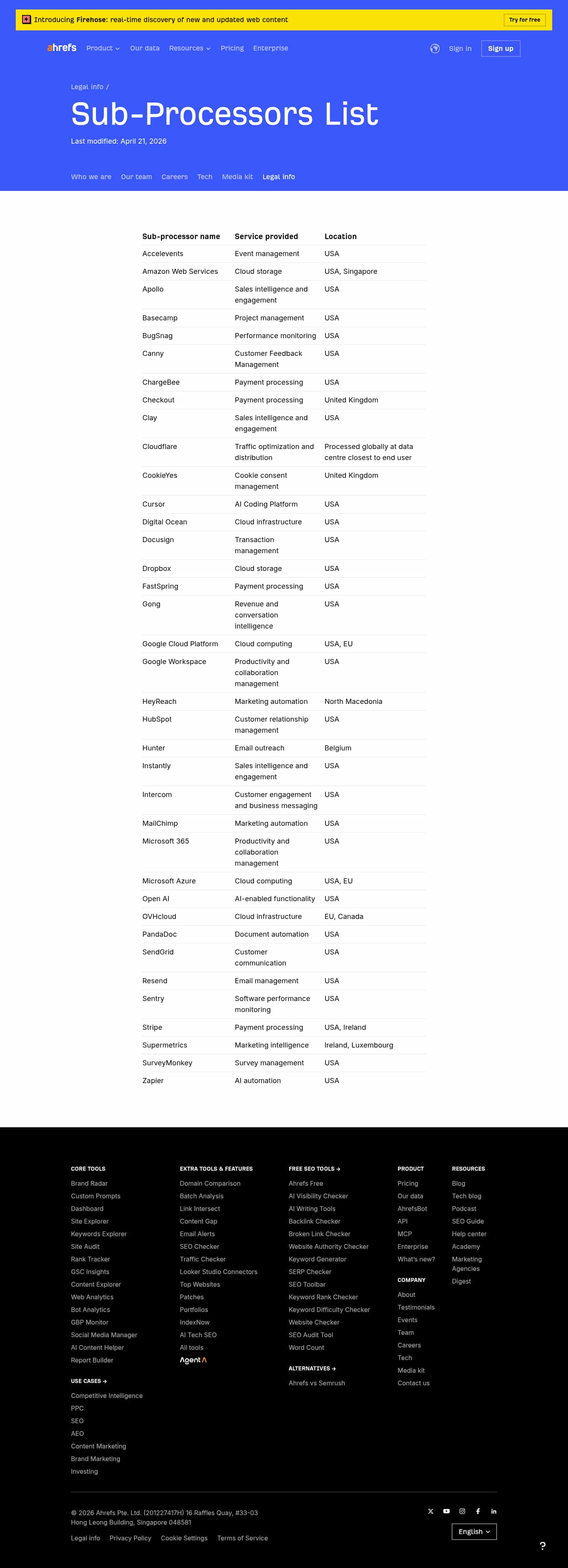 Latest website image capture