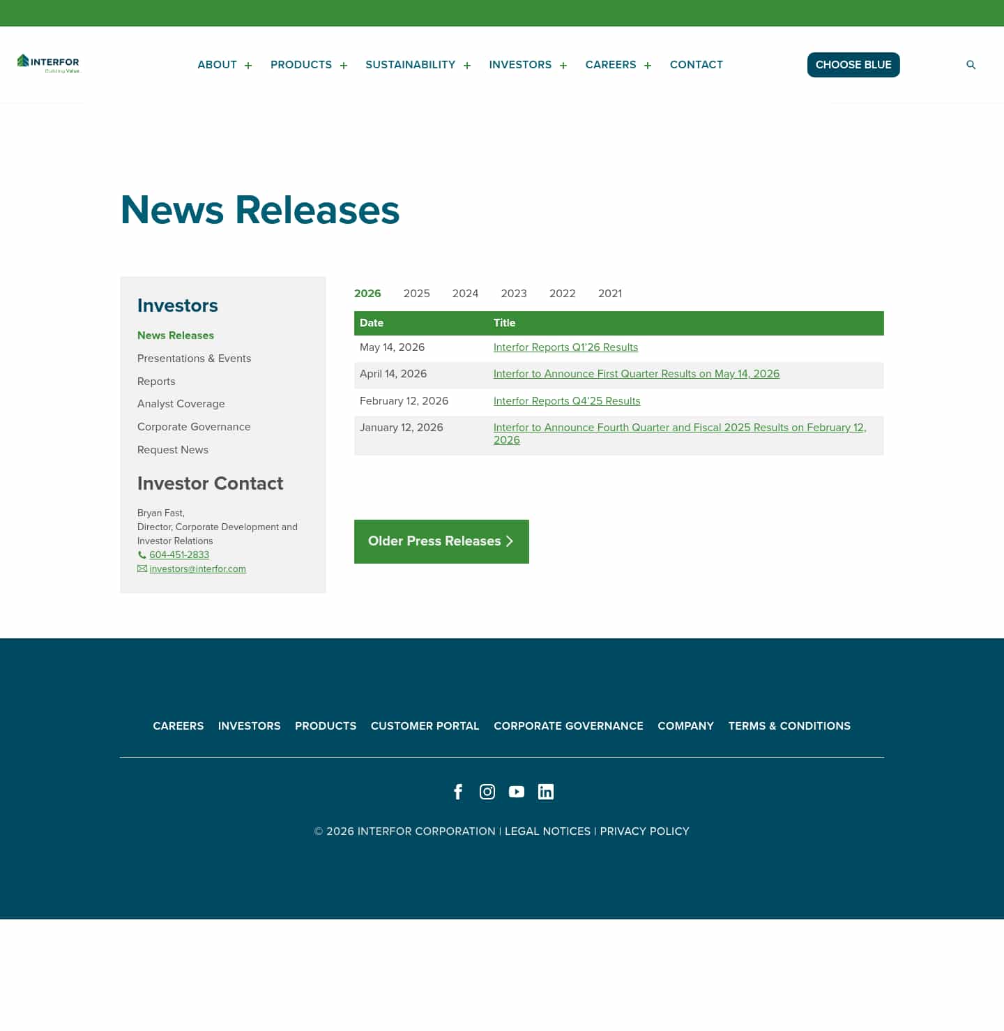 Latest website image capture