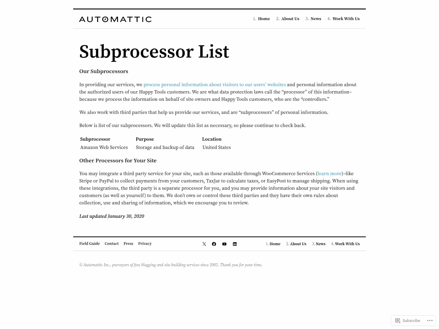 Latest website image capture