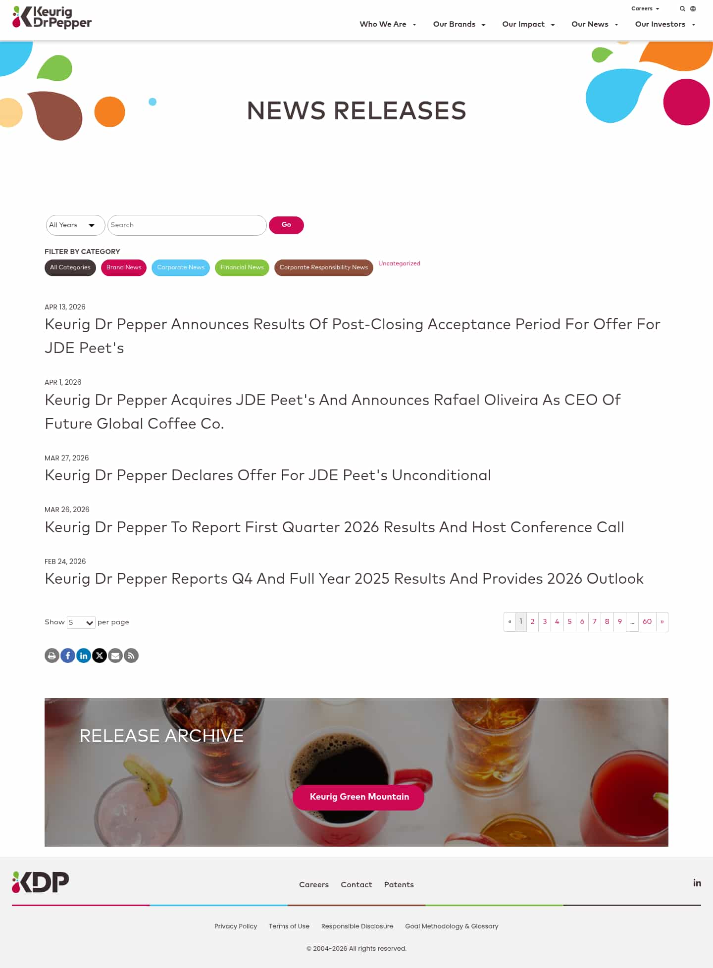 Latest website image capture