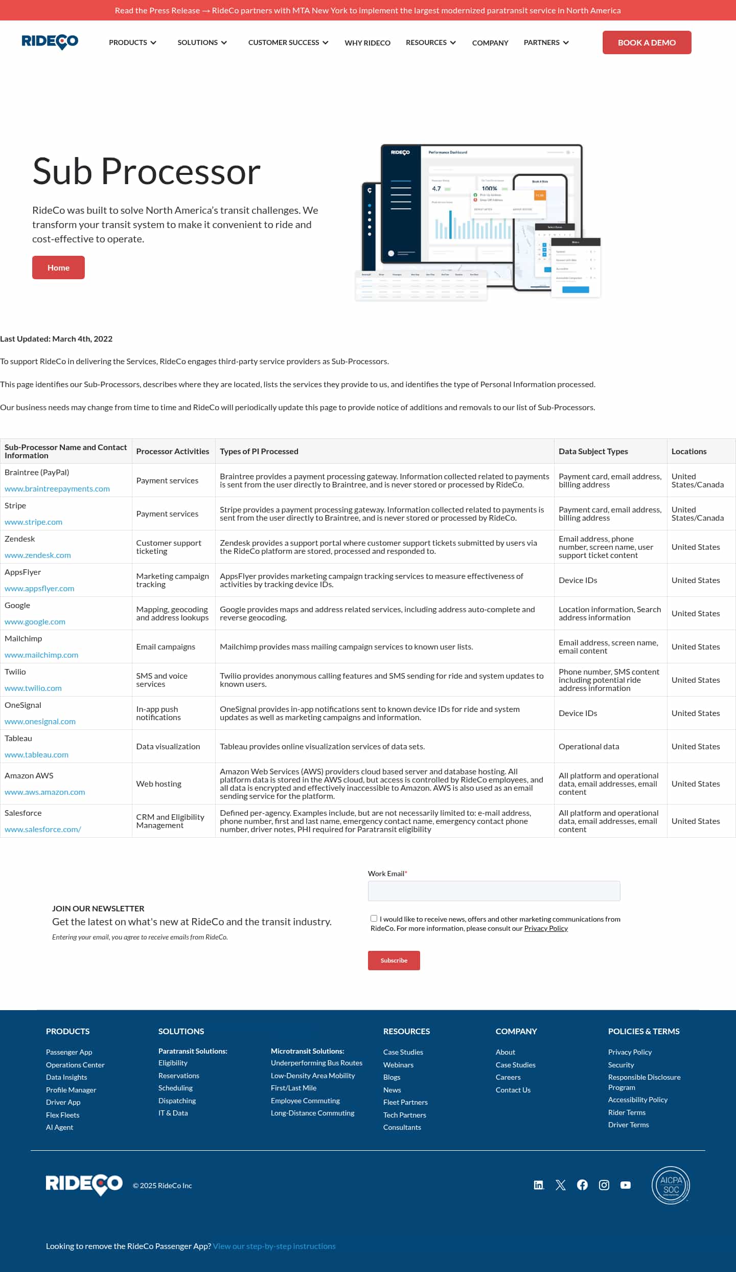 Latest website image capture